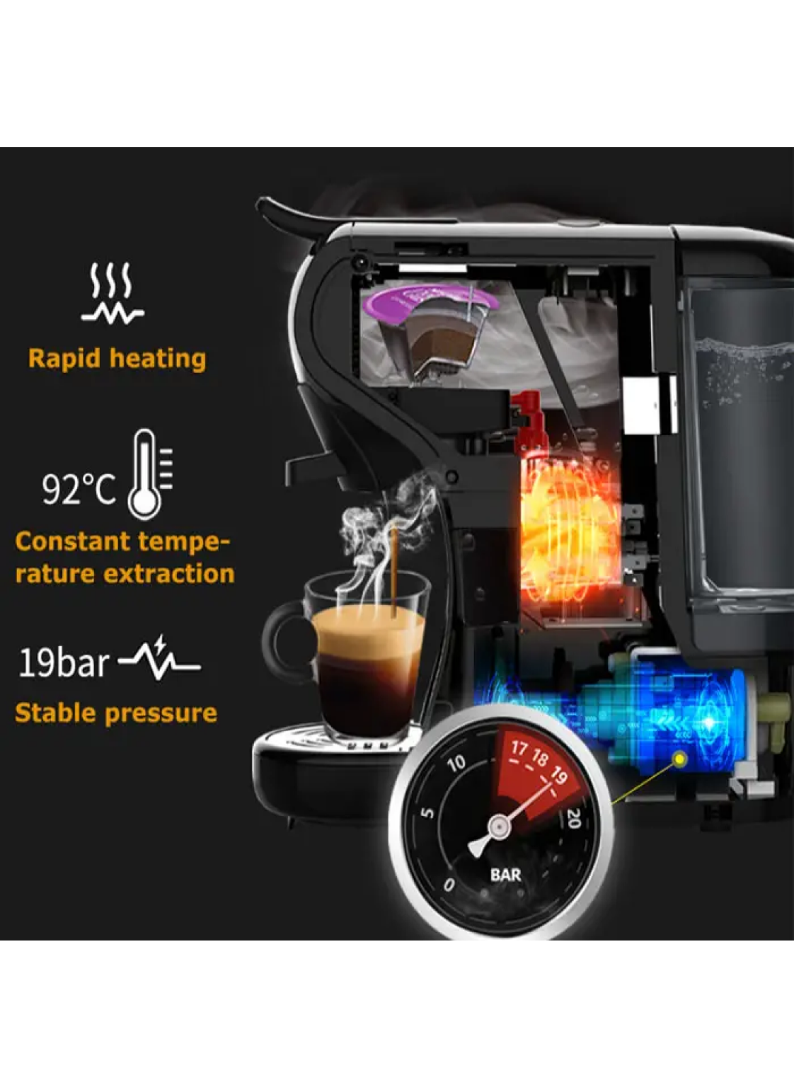 3 in 1 functionality coffee machine