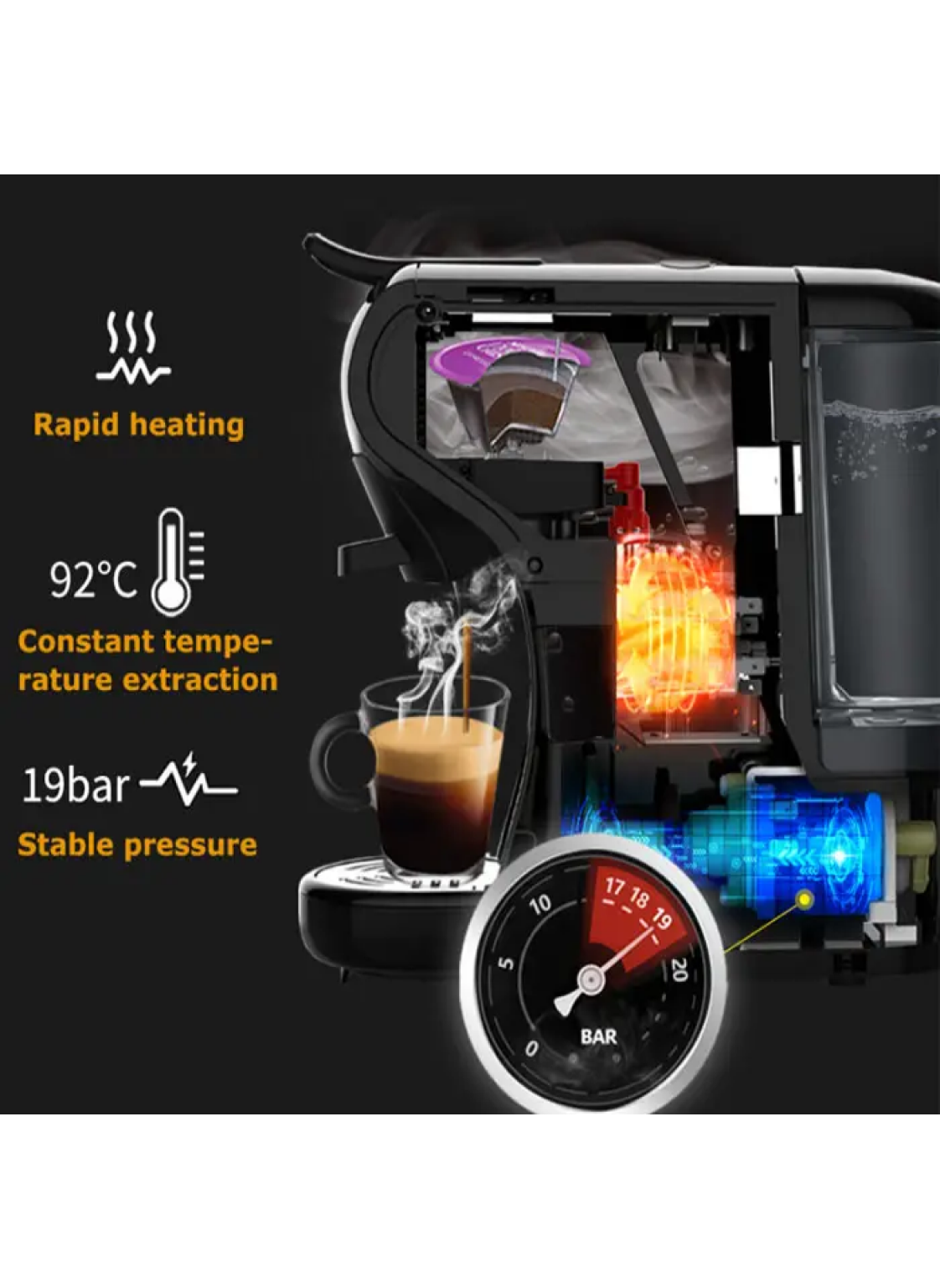 3 in 1 functionality coffee machine