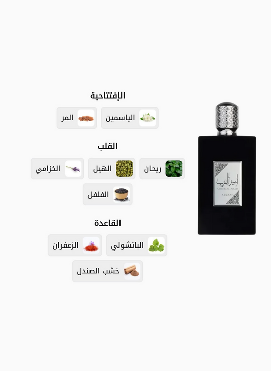 Ameer Al Arab Perfume