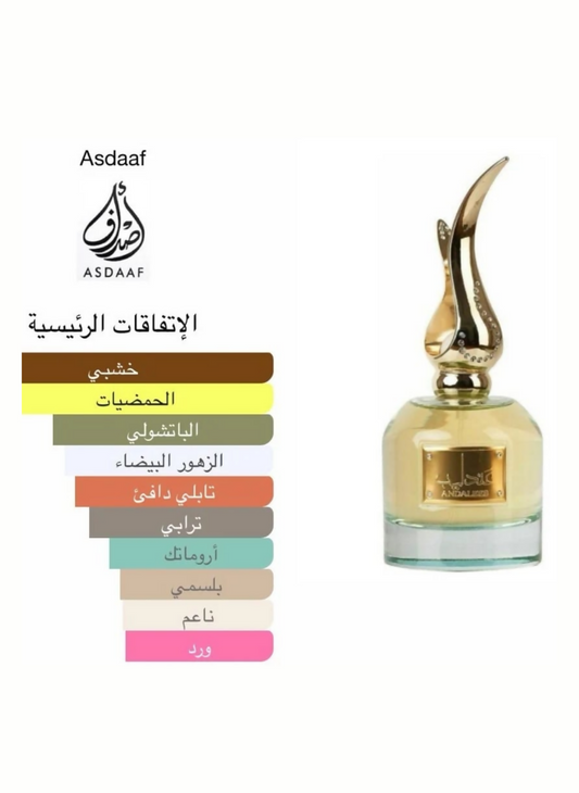 Andaleeb Perfume