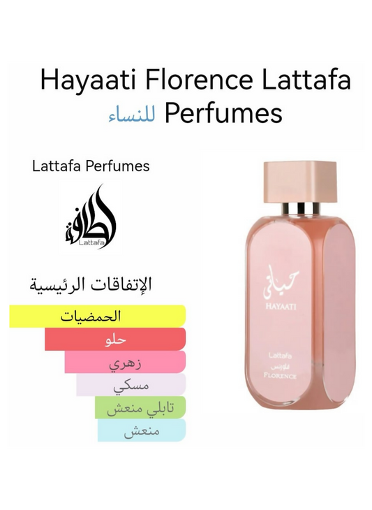 Hayaati Florence Perfumes